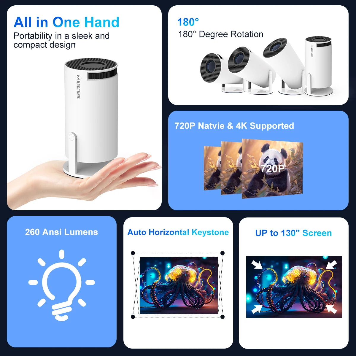 Magcubic HY300 Pro 4K Projector – Android 11, Dual WiFi 6, 1080P HD, BT5.0, 60 ANSI, Outdoor & Home Cinema Projector